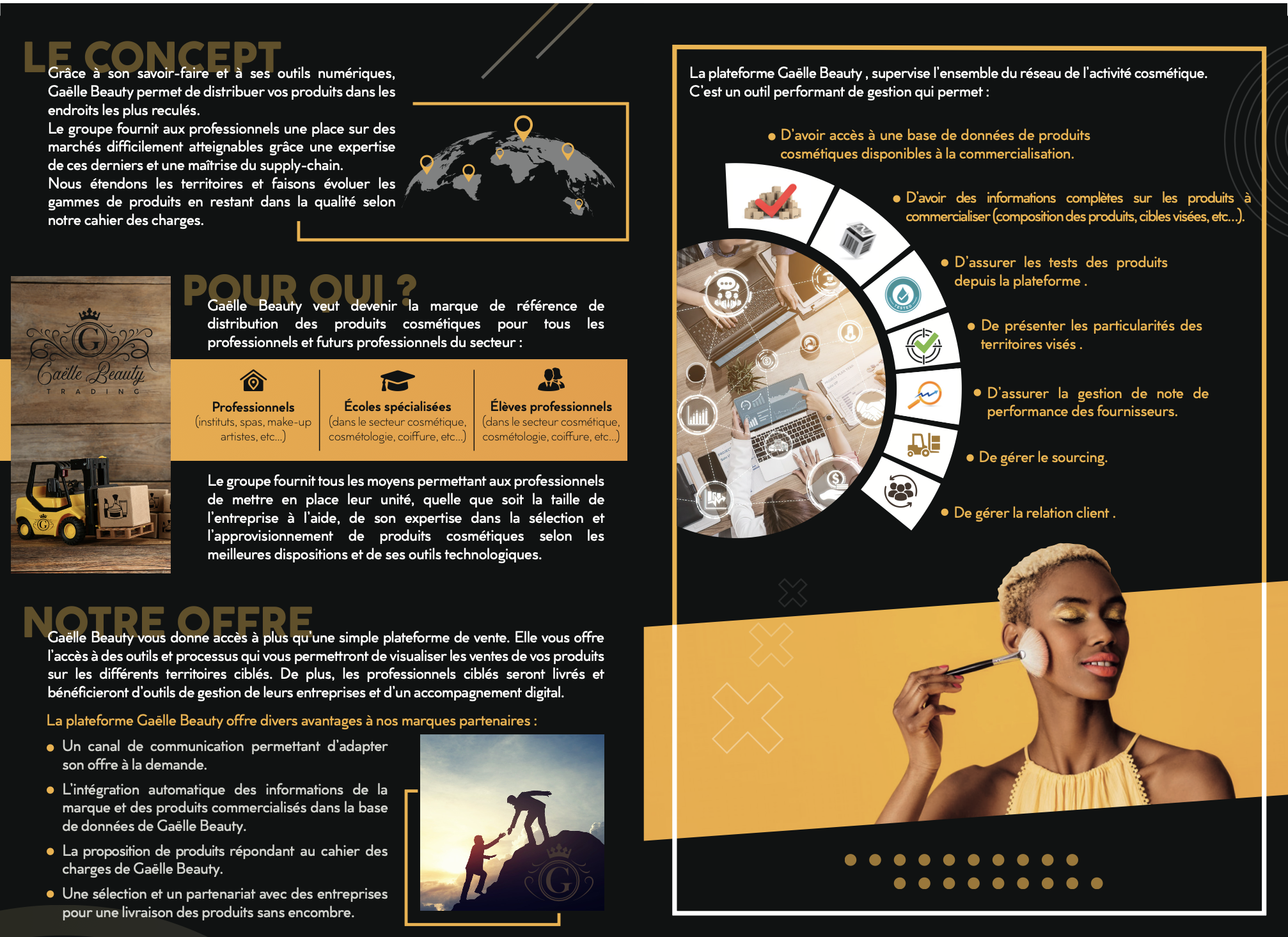 Plateforme GBT
